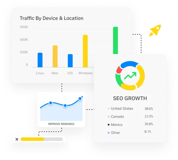 SEO Wachstum mit Apalion AG