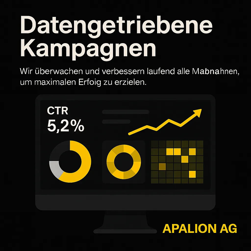 Dashboard-Darstellung der Apalion AG mit KPI-Grafiken und dem Titel „Datengetriebene Kampagnen“ zur Erklärung fortlaufender Optimierung im Marketing