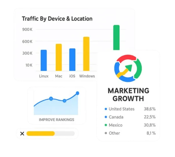 Marketing-Grafik mit Wachstum, Gerätestatistik und Rankings – Apalion AG Visualisierung